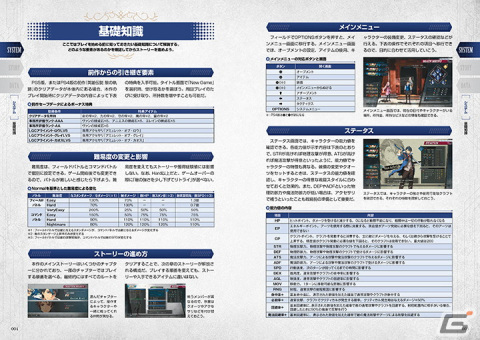 「英雄伝説 黎の軌跡II -CRIMSON SiN-」お伽の庭城の大型アップデートにも対応した完全攻略本が発売！の画像2