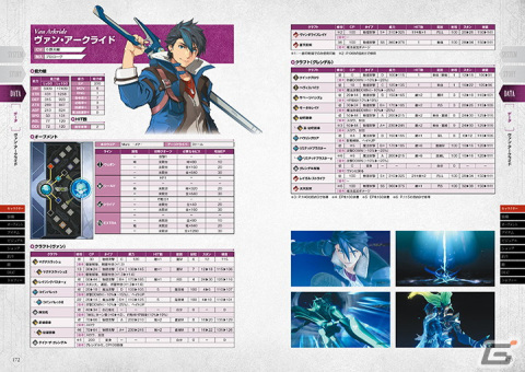 「英雄伝説 黎の軌跡II -CRIMSON SiN-」お伽の庭城の大型アップデートにも対応した完全攻略本が発売！の画像5