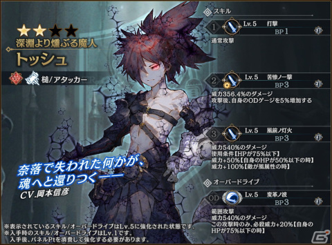 「シン・クロニクル」でレイドボスイベント「世界ノ終わり」第7回が開催！今回の蝕イベントで活躍する隊員が登場する「精鋭ガチャ」もの画像2