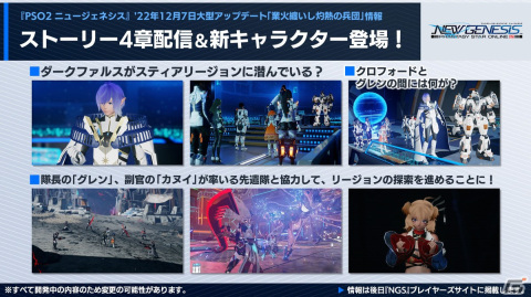 「PSO2 NGS」クリスマスイベントを含む12月アップデート情報を紹介！「シンパシー2023」にはナーデレフ役の田所あずささんが出演の画像4