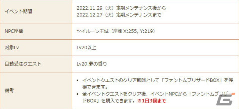 「星界神話 -ASTRAL TALE-」限定エフェクトアイテムなどが手に入るクリスマスイベントが開始！「ファンシーサンタ」の復刻販売もの画像3