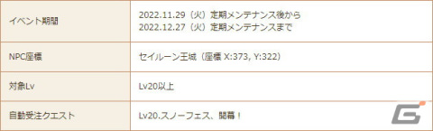 「星界神話 -ASTRAL TALE-」限定エフェクトアイテムなどが手に入るクリスマスイベントが開始！「ファンシーサンタ」の復刻販売もの画像5