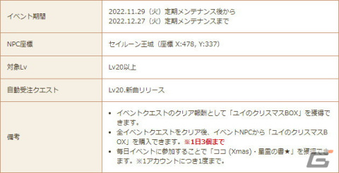 「星界神話 -ASTRAL TALE-」限定エフェクトアイテムなどが手に入るクリスマスイベントが開始！「ファンシーサンタ」の復刻販売もの画像8