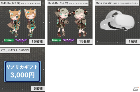 「RUINSMAGUS～ルインズメイガス～」とコトブキヤXRによるプレゼントキャンペーンが開催！Meta Quest2やVRアバターが当たるの画像4