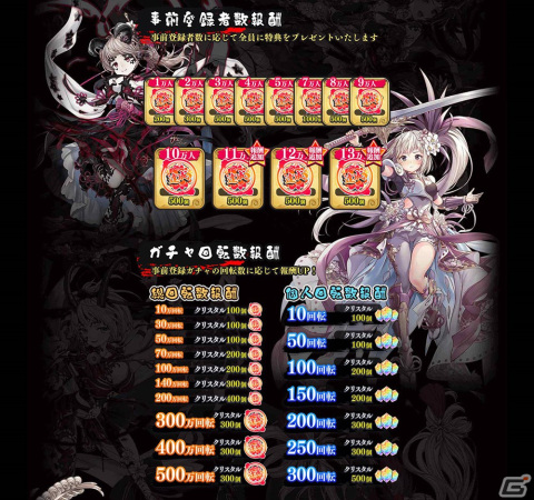 戦国時代の武将が美少女となって登場するRPG「戦国百花伝」がDMM GAMESにてリリース！の画像2