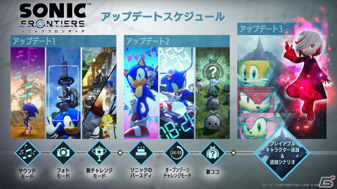 「ソニックフロンティア」新たなプレイアブルキャラや物語を追加する無料大型アップデートが2023年に実施決定！の画像1