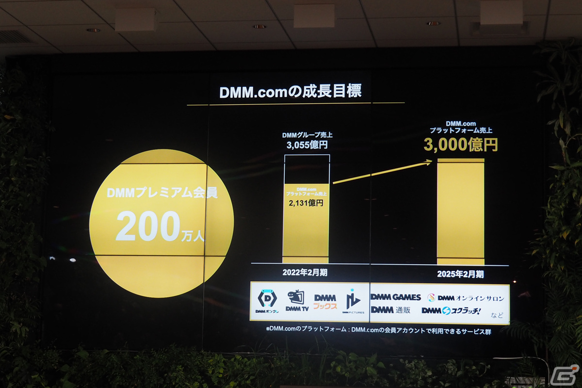 DMMが新たに仕掛ける動画配信サービス「DMM TV」が発表！春日俊彰さん、雨宮天さん、髙橋ひかるさんがアンバサダーに就任の画像15