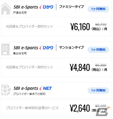 対戦型オンラインゲームも快適に利用可能なプレミアム光回線サービス「SBI e-Sports NET/SBI e-Sports ひかり」が提供開始！の画像2