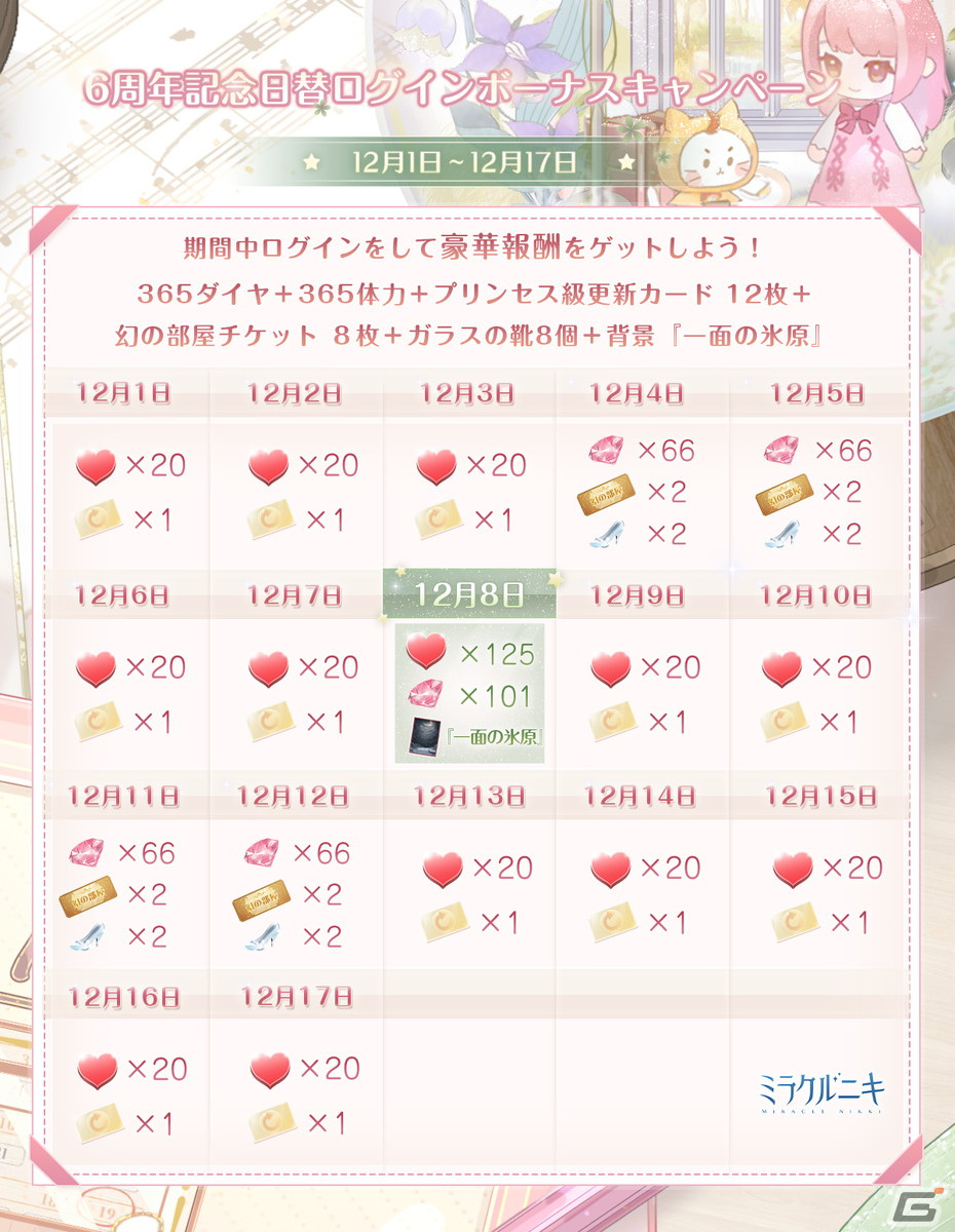 「ミラクルニキ」セットコーデなどを入手できる6周年イベントが開催！花澤香菜さんらのサイン色紙が当たるキャンペーンも12月8日より実施の画像6