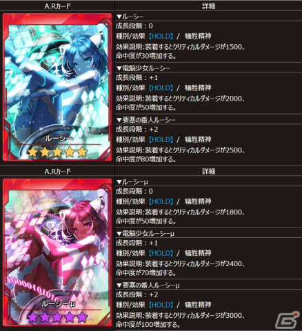 「ソウルワーカー」A.Rカードのアカウント共有機能が実装！クリスマスイベントや「ルーシー」ピックアップガチャも開催の画像3