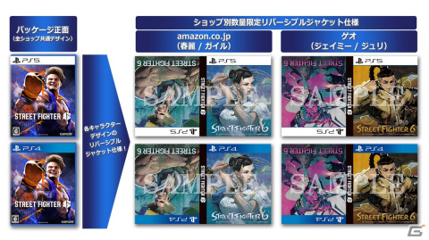 「ストリートファイター6」が2023年6月2日に発売決定！ディージェイなど新たな参戦キャラクターや各モードの情報も公開の画像17