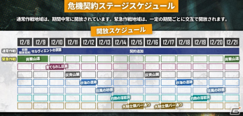 「アークナイツ」でイベント「危機契約#9 作戦コード『淵黙』」が開催中！★6 エクシアや★6 スカジがスカウト可能な「連合作戦」もの画像2