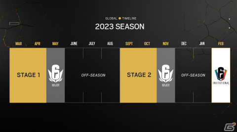 「レインボーシックス シージ」2023年以降のeスポーツ計画が発表―BLASTと提携し地域プログラムや国際大会を含むサーキットが新体制にの画像6