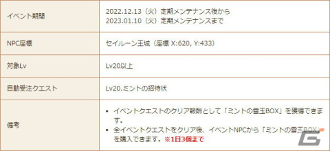 「星界神話 -ASTRAL TALE-」で変身アイテムやアバターを獲得できる復刻クリスマスイベントが開催！の画像3