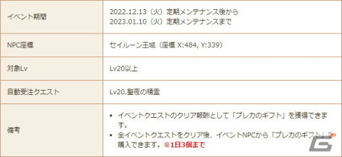 「星界神話 -ASTRAL TALE-」で変身アイテムやアバターを獲得できる復刻クリスマスイベントが開催！の画像6