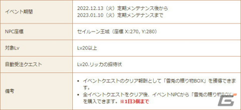 「星界神話 -ASTRAL TALE-」で変身アイテムやアバターを獲得できる復刻クリスマスイベントが開催！の画像9