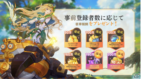 自然系ファンタジーRPG「カバラの伝説」が正式サービス開始！怠けパンダのアバターセットが入手可能なイベント「旅の始まり」も開催の画像2