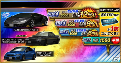 「ドリフトスピリッツ」にて「リッジレーサー コラボ」第1弾が開催!クリスマスキャンペーンも実施中の画像21