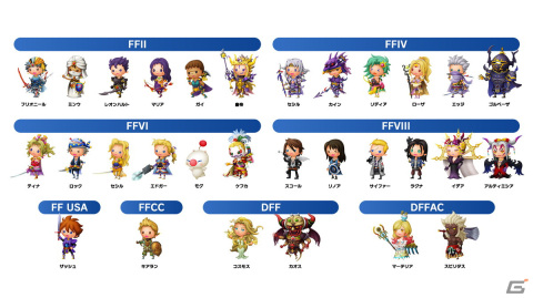 「シアトリズム ファイナルバーライン」FF外伝作品からの収録曲や表示設定を変更できるライブインフォを紹介の画像15