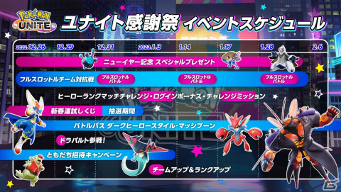 「Pokémon UNITE」にドラパルトが参戦！1億DLを記念したキャンペーンも開催の画像6