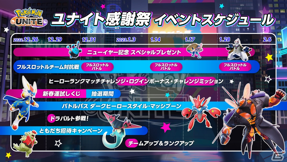 ポケモンユナイト エースバーン アクリルスタンド キャンペーン当選品