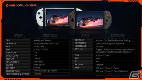 取り外し可能なコントローラーを備えた8.4インチのポータブルゲーミングPC「ONEXPLAYER 2」が発表！の画像6