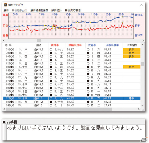 Windows向け対局囲碁ソフト「銀星囲碁22」が発売！最高レベル・九段＋（プラス）の追加により指導力が強化の画像4