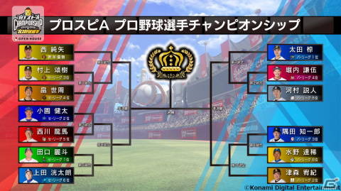 一番ゲームが上手い野球選手は誰だ！「プロスピA プロ野球選手チャンピオンシップ2022 presented by オープンハウス」が開催決定の画像2