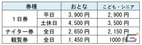「牧場物語」と静岡県のスキー場「スノーパーク イエティ」のコラボイベントが12月28日より実施！の画像10
