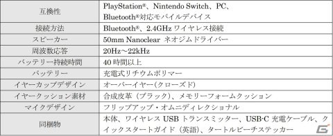 スマホを挟んで使えるTurtle BeachのAndroid向け「Atomモバイルゲームコントローラー」が12月23日より販売！の画像6