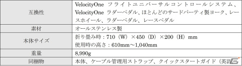 Turtle Beachのフライトシミュレーションコントローラー「VelocityOne Flightstick」が12月23日より販売開始！の画像5