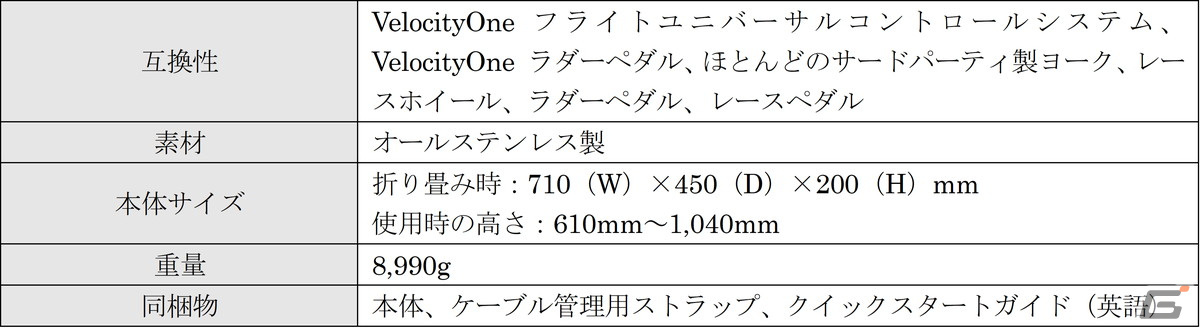 Turtle Beachのフライトシミュレーションコントローラー「VelocityOne