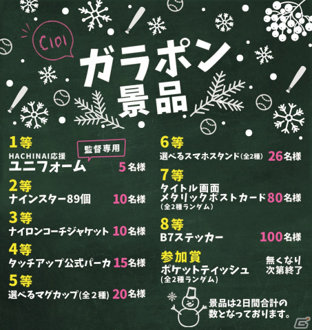 「八月のシンデレラナイン」の「コミックマーケット101」物販・イベント情報が公開！新作グッズを多数販売の画像13