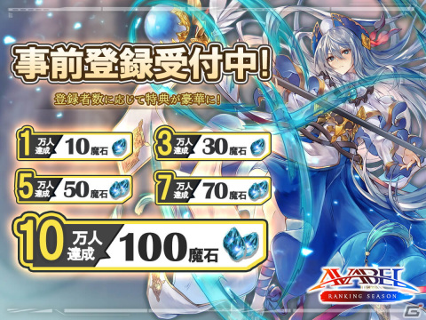 スマホ向けMMORPG「アヴァベル ランキング シーズン」が2023年2月6日に正式サービス開始！事前登録受付もスタートの画像2