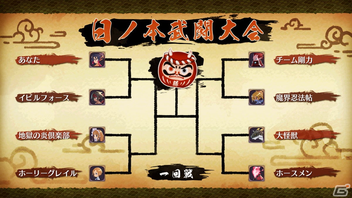 「魔界戦記ディスガイア7」追加イベントやミニゲームを楽しむ「魔界観光」を紹介！の画像21