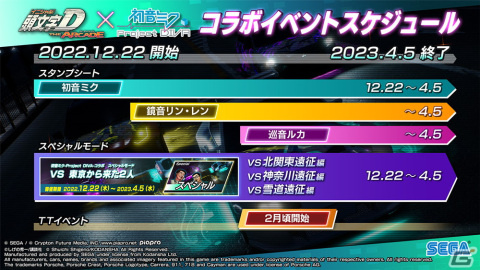 「頭文字 D THE ARCADE」と「初音ミク -Project DIVA-」のコラボが開催!初音ミクたちをモチーフにしたアバターなどが登場の画像25