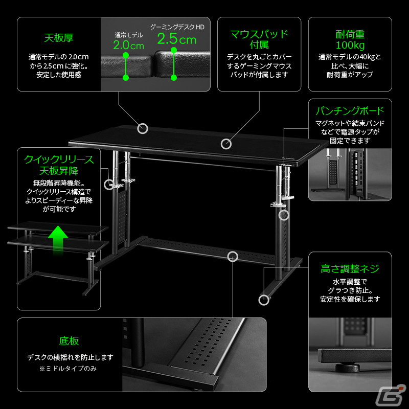 冬のゲーム環境をアップデート！フルカバー防寒着「ダメ着」などが対象となるバウヒュッテのウィンターセールが開催中の画像3