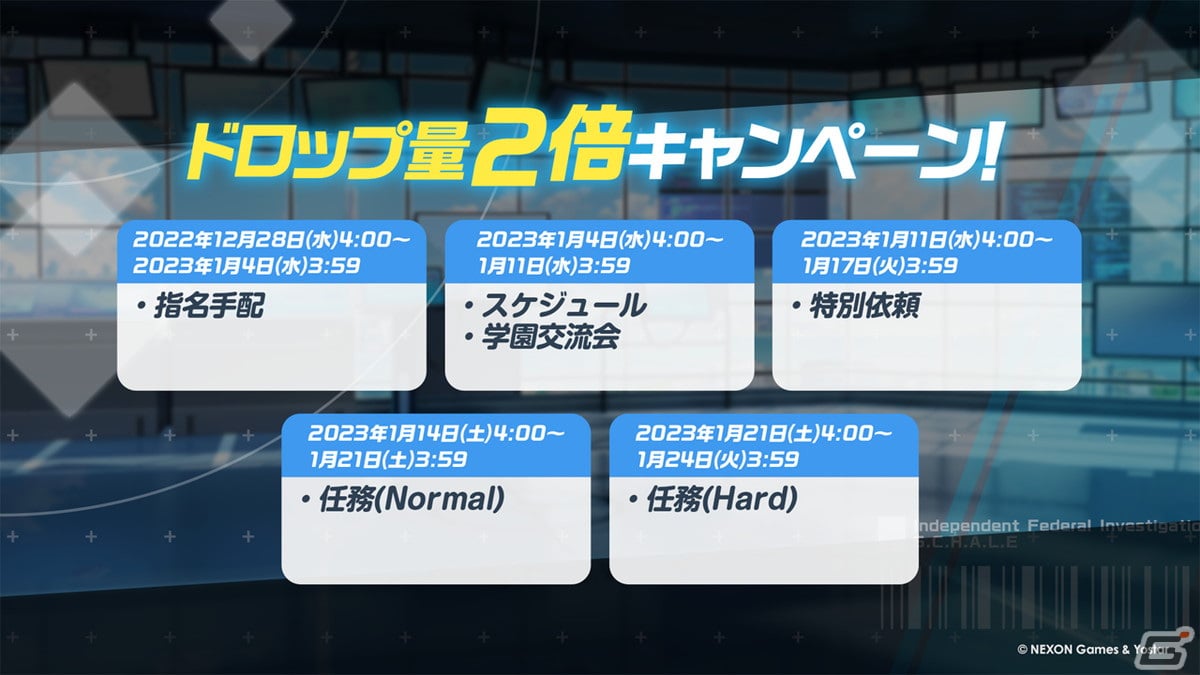 「ブルアカ」正月バージョンのジュンコ、フウカ、ハルナが登場のイベントが12月28日スタート！リアルイベント「ブルアカふぇす！」の情報もの画像22
