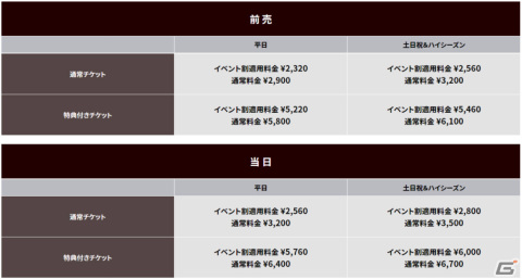 「東京卍會渋谷大抗争からの脱出」チケット券種や販売スケジュールの詳細が発表！の画像5