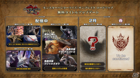 「モンスターハンターライズ：サンブレイク」12月29日よりイベントクエスト「一獲千金！ 金獅子バトル！」が開催！の画像3