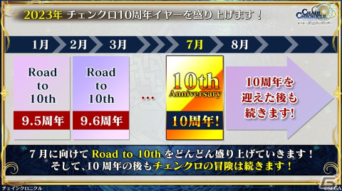 「チェンクロ」年末年始キャンペーンや10周年に向けた「Road TO 10th」の情報が公開！ピリカの祝福を受けて覚醒したツルが登場するストーリーもの画像25