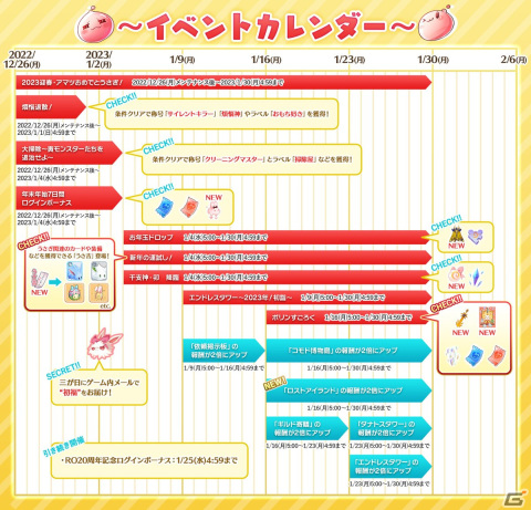 「ラグナロク マスターズ」エンチャント機能のパワーアップや新レリックを追加する「エクストラアップデート【2022 WINTER】」が実施！の画像3