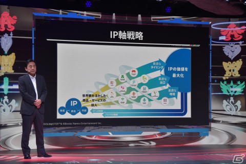 765 MILLION ALLSTARSによるイベント “MR”フェスティバル（仮称）が2023年に開催！「PROJECT IM@S カンファレンス」レポートの画像2