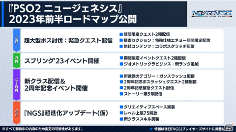 「PSO2 ニュージェネシス」超大型ボス討伐：緊急クエスト「ダークファルス・エイジス」や「にじさんじ」「NIJISANJI EN」コラボが発表！の画像18