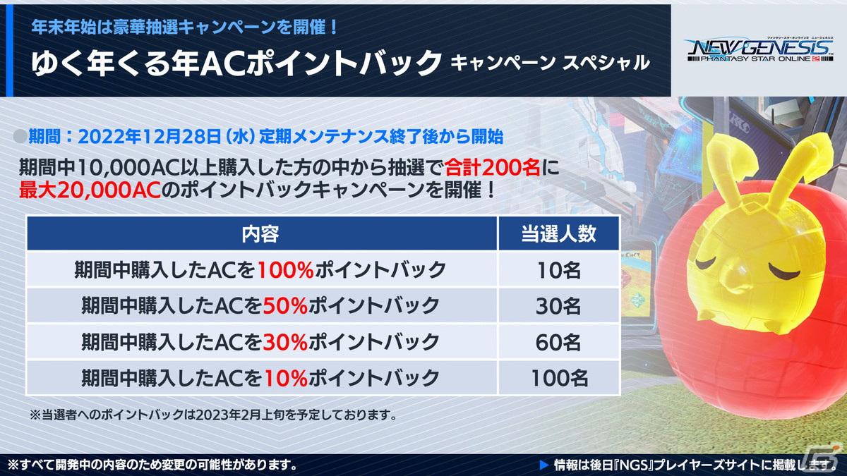 「PSO2 ニュージェネシス」超大型ボス討伐：緊急クエスト「ダークファルス・エイジス」や「にじさんじ」「NIJISANJI EN」コラボが発表！の画像21