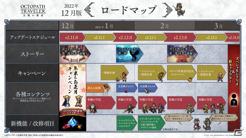 「OCTOPATH TRAVELER 大陸の覇者」エリカ（CV:日笠陽子）とExジョブキャラクターのアラウネ（CV:大西沙織）が2023年1月1日より登場の画像12