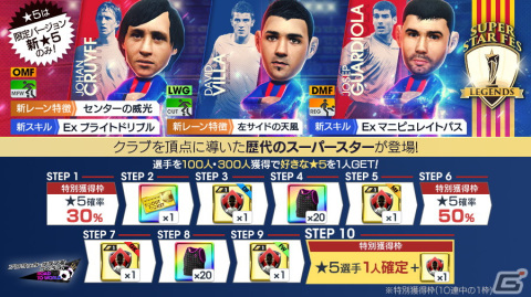 「サカつくRTW」にてクライフやグアルディオラらレジェンド選手が登場する「SUPER STAR FES LEGENDS」が開催！の画像3