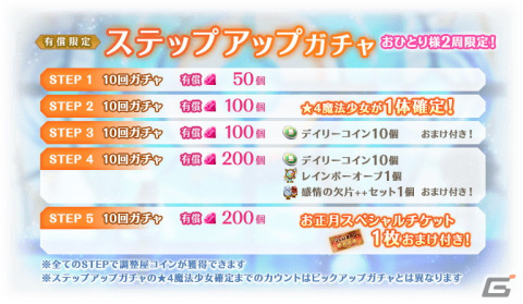 「マギレコ」お正月の衣装をまとった魔法少女たちが登場！2023年1月1日から「お正月キャンペーン」が開催の画像42