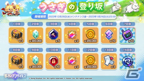 「ガーディアンテイルズ」SSR新英雄「豊作の神 カマエル」などの期間限定ピックアップ召喚が開催中！の画像6