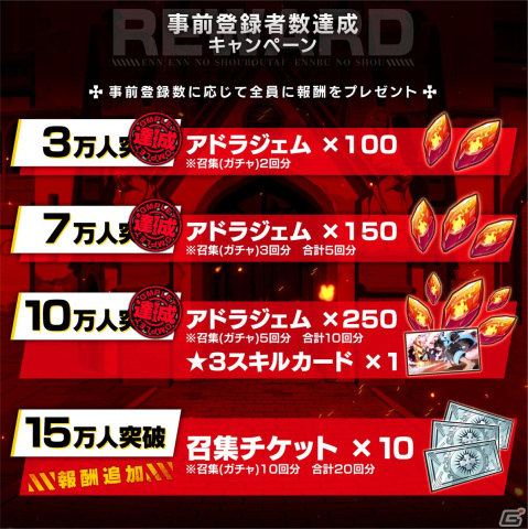 「炎炎ノ消防隊 炎舞ノ章」事前登録数10万人突破！15万人突破時の追加報酬もの画像2